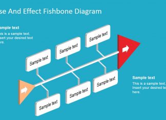 Enhance Organizational Planning With a Fishbone Diagram